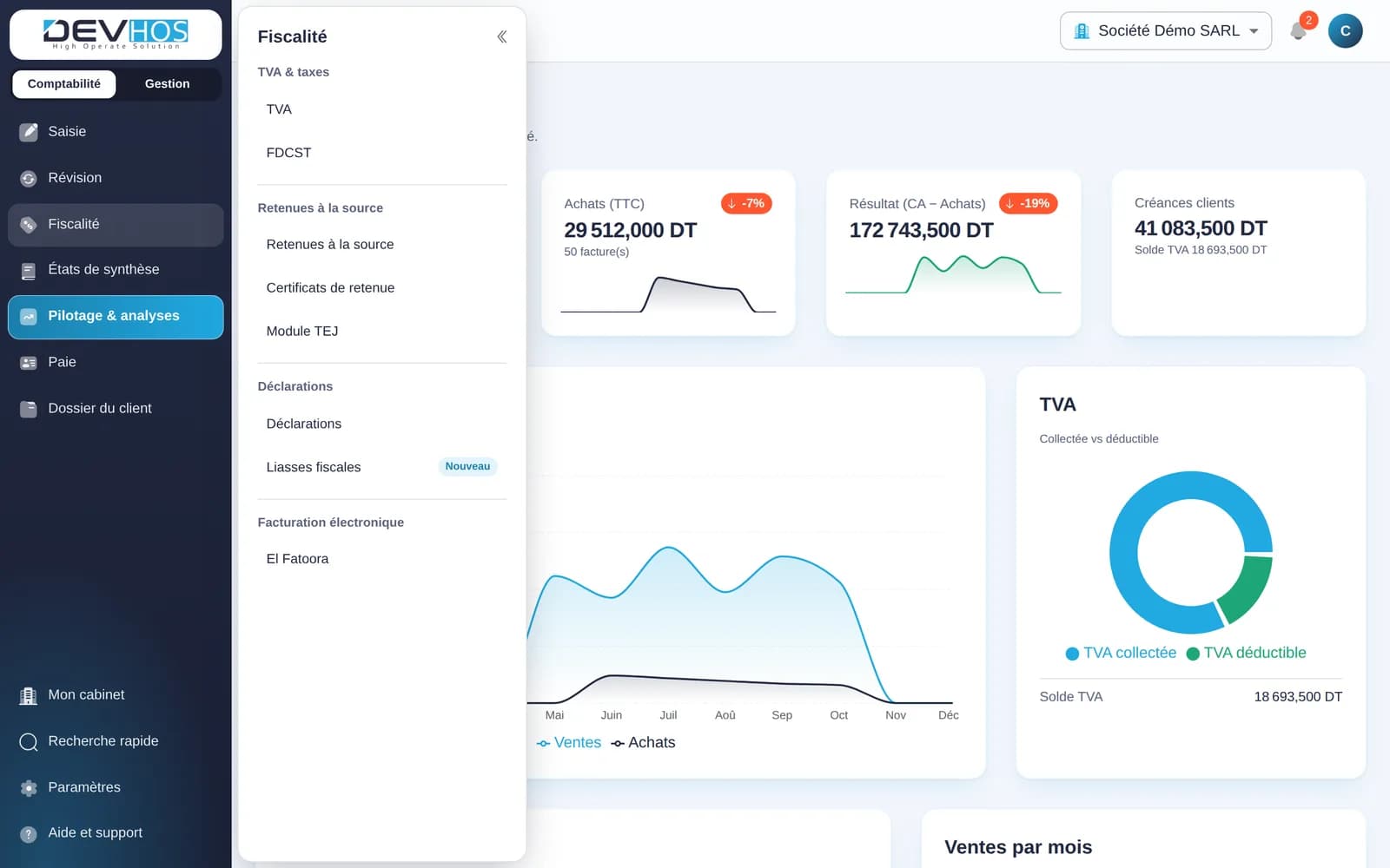Compta TN — Navigation par espace : Comptabilité / Gestion