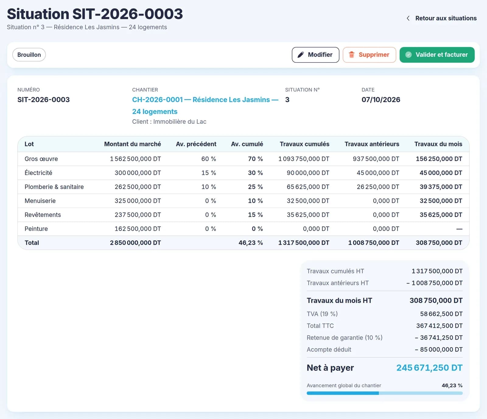 Immo — Situation de travaux par lot
