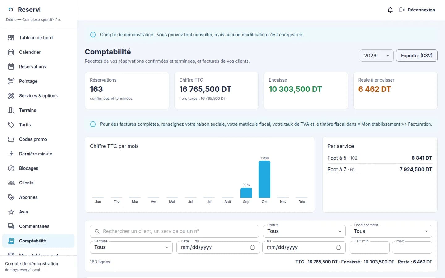 Reservi — Comptabilité du prestataire