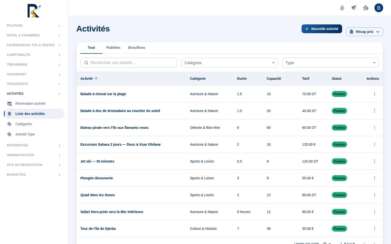Room Select Services — Activités